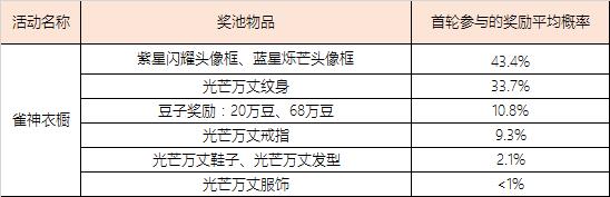 腾讯欢乐麻将全集免费版 腾讯欢乐麻将全集下载安装
