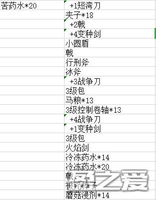 冷酷灵魂苦药水兑换方法 冷酷灵魂苦药水兑换教程
