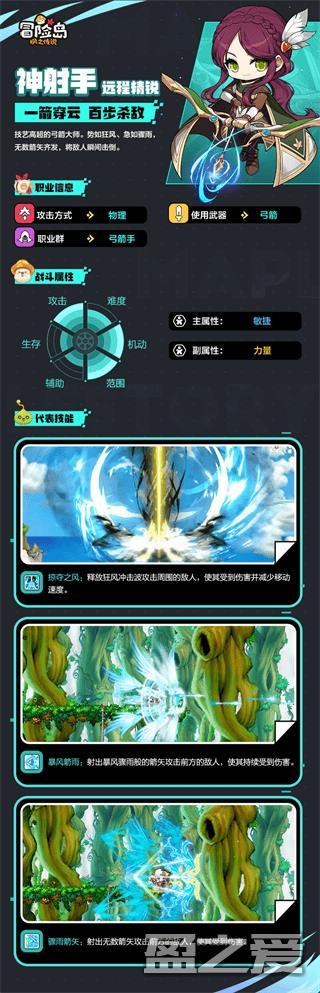 冒险岛枫之传说职业排行推荐