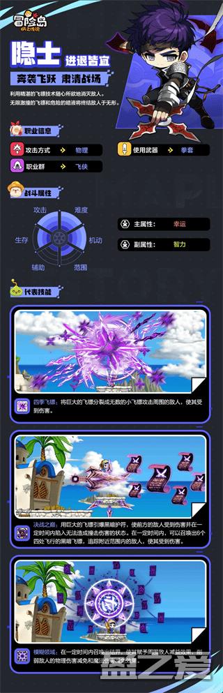 冒险岛枫之传说职业排行推荐
