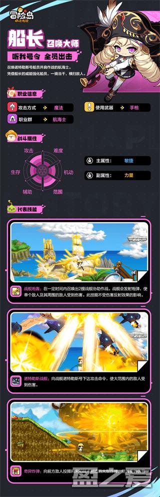 冒险岛枫之传说职业排行推荐