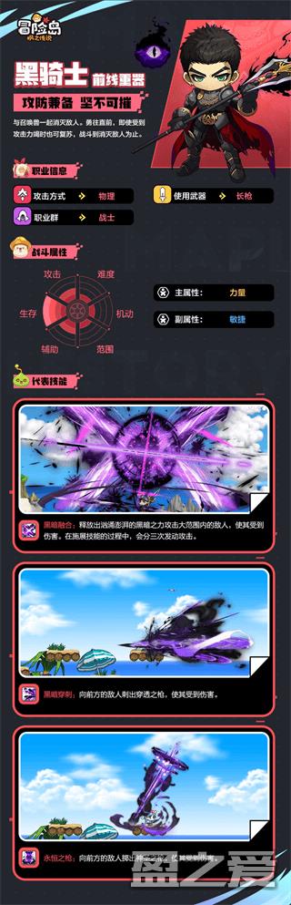 冒险岛枫之传说职业排行推荐