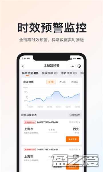 申通快递超级商家官方版 申通快递超级商家平台app下载