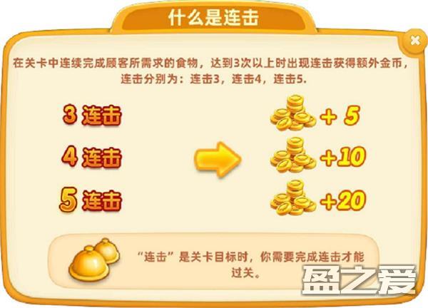 小镇大厨游戏攻略大全