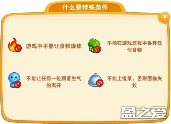 小镇大厨游戏攻略大全