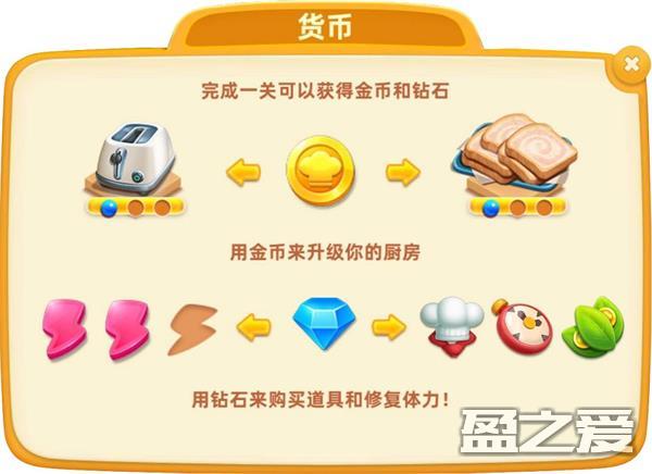 小镇大厨游戏攻略大全