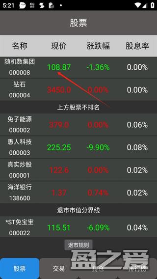 真实炒股新手攻略