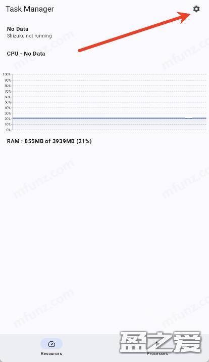 TaskManager
