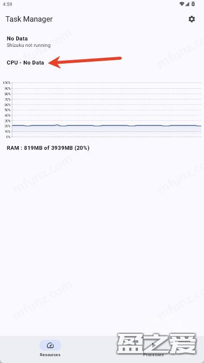 TaskManager